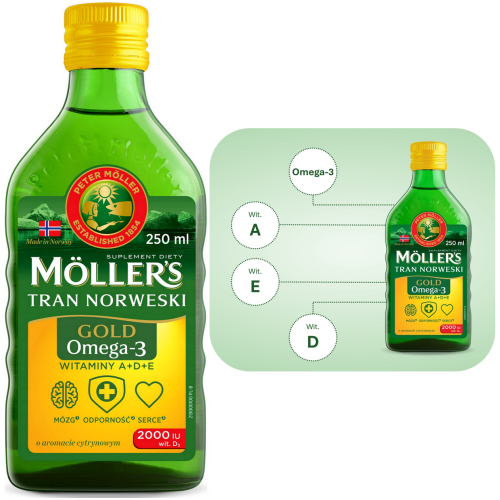 mollers-gold-cystryna-tran-1x-xlak.png