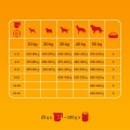 PEDIGREE-Junior-sucha-karma-dla-szczeniat-srednie-duze-rasy-wolowina-2-6kg-Waga-produktu-2-6-kg.jpeg