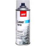 Rozpuszczalnik do cieniowania APP Loser Bezbarwny Spray 400ml
