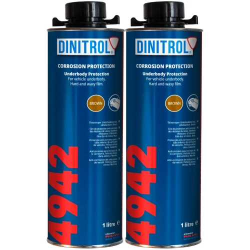 dinitrol-4942-wosk-konserwacja-2x-xlak.png