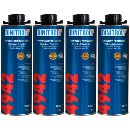 dinitrol-4942-wosk-konserwacja-4x-xlak.png